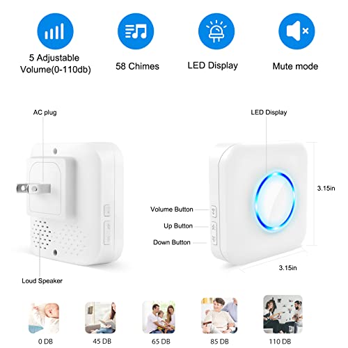 Caregiver Pager, 600Ft Wireless Emergency Call Button Alert System 58 Chimes Waterproof Sos Call Bell Nuring Alarm For Home/Elderly/Patient/Disabled #TOP7