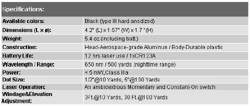 Beamshot Bs8200S Tri-Beam Laser Sight For Rapid Target Acquisition/Unique Tri-Beam Laser Design By Beamshot(Cr123A Battery Included),Black #TOP5