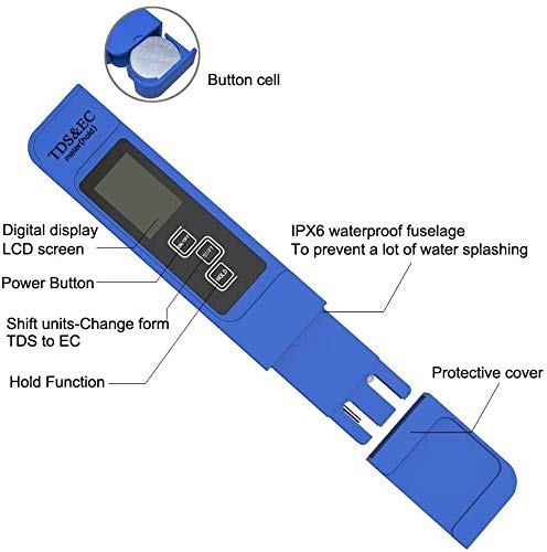 DPD Free CL2 Reagent PP, 25 ml 1000 ct