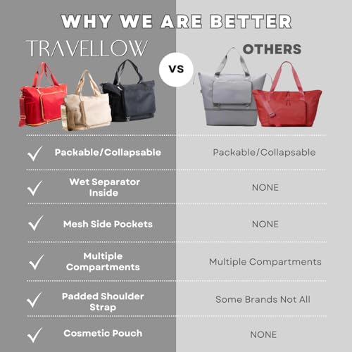 Memory Foam Neck Pillow & Blanket Set, Travel Kit with Sleep Mask, Earplugs, Large Duffle Bag, Portable Airplane Travel Essentials, Beige/Grey3