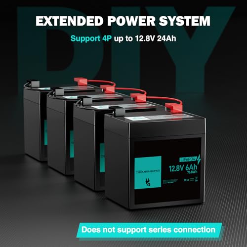 SEMENERG 12V 6Ah LiFePO4 Lithium Batterie mit 10A BMS Intelligent Schutz, Wiederaufladbare Akku 3000+ Deep Cycle für Notstrombeleuchtung, Fischfinder, Camping, Rasenmäher, Solarpanel, Wohnmobile