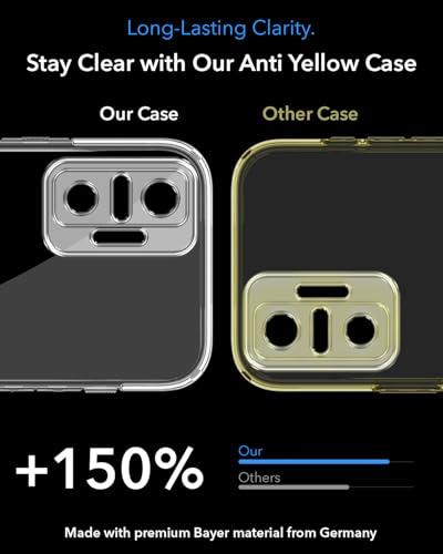 Image of Jkobi Lifetime Anti-Yellow MagSafe Compatible Clear Back Cover Case for Xiaomi Mi Redmi Note 10 Pro | 10 Pro Max (Sleek Hard Crystal | Shockproof and Camera Protection)