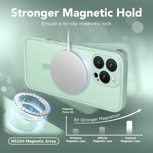 Coque de protection magnétique compatible avec iPhone 16 Pro Max transparente mate vert menthe - 4