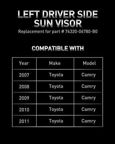 LESAUCE Left Driver Side Sun Visor for Toyota Camry 2007 2008 2009 2010 2011 Without Sunroof and Light (Left Size,Gray) - Thumbnail 7