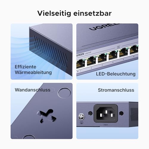 UGREEN PoE Switch Gigabit LAN Switch mit 8 PoE+2 Gigabit Ports (10 Port) – Ansicht 6