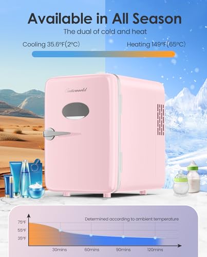 Image of CUTIEWORLD Skincare Fridge - 4L Makeup Fridge for Refrigerating Makeup, Skincare and Food, Mini Fridge for Bedroom, Office and Car, Cooler and Warmer, Beverage Cooler, Leather Pink