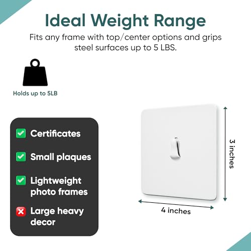 Image of Magnetic Aids Center Mount Picture Hanger, Multiple Capacities, Multiple Colors (White, 5LB)
