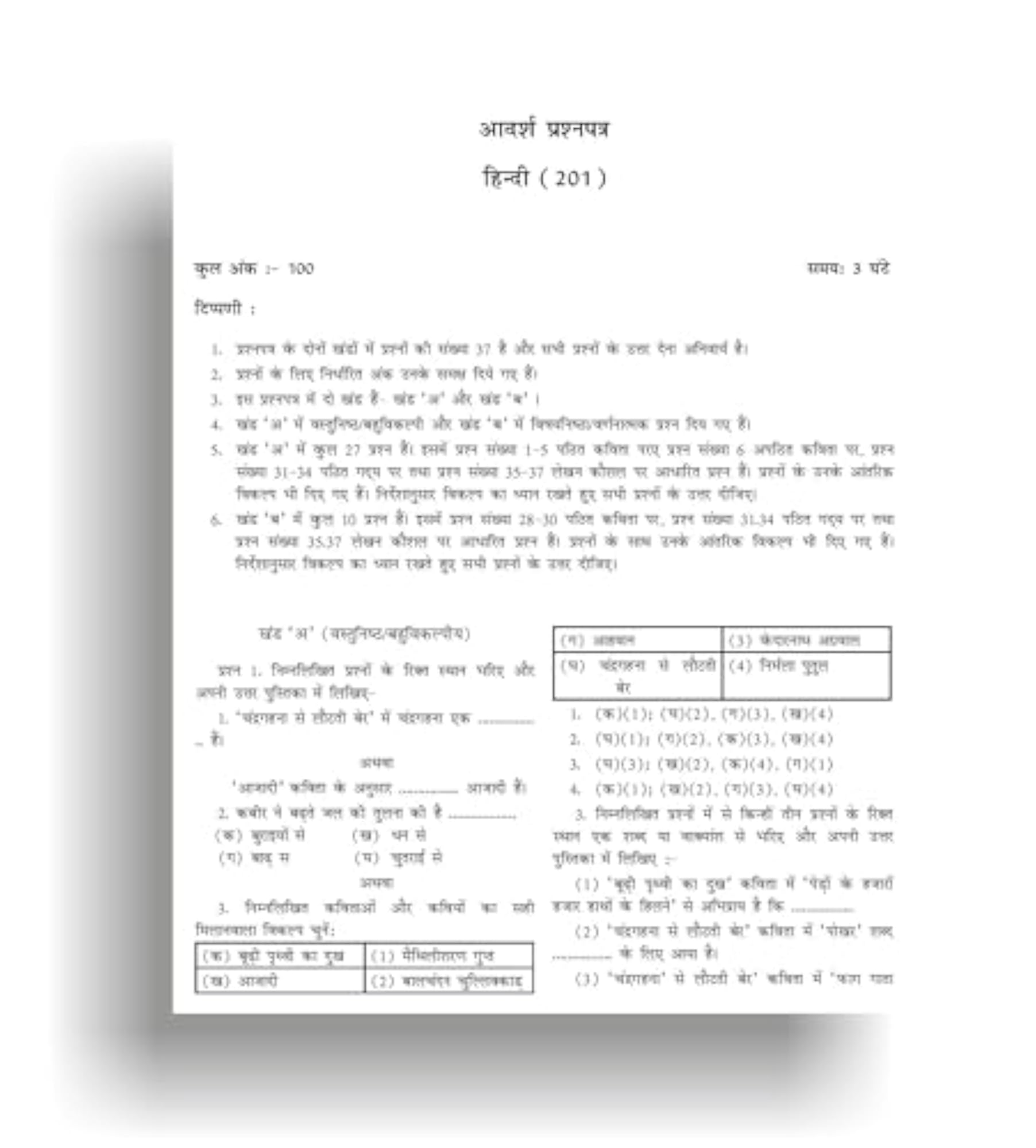 NIOS Hindi Guide Class 10 T-201