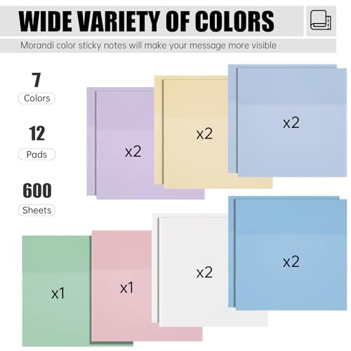 Notes adhésives transparentes premium - 600 intercalaires invisibles pour documents clairs - 2