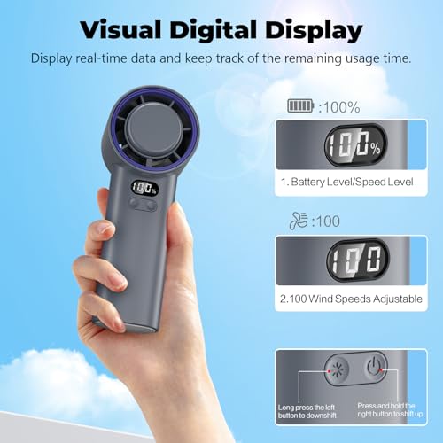 HandFan 5200mAh High Speed Handheld Turbo Fan, 13000 RPM Powerful Cooling Ice Fan, Portable Mini Hand Fan Rechargeable, 100 Speeds Adjustable, Digital Display, for Travel Beach Outdoors(Gray)