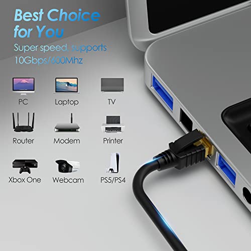 Kxable Cat 7 Ethernet Cable 15 Feet, Cat7 High Speed Internet Cord, CAT7 RJ45 LAN Network Cable, Triple Shielding SFTP 10Gbps 600Mhz Patch Cable, Compatible with CAT6A CAT6 CAT5E CAT5 Cable by Kxable - Used condition - Image 6