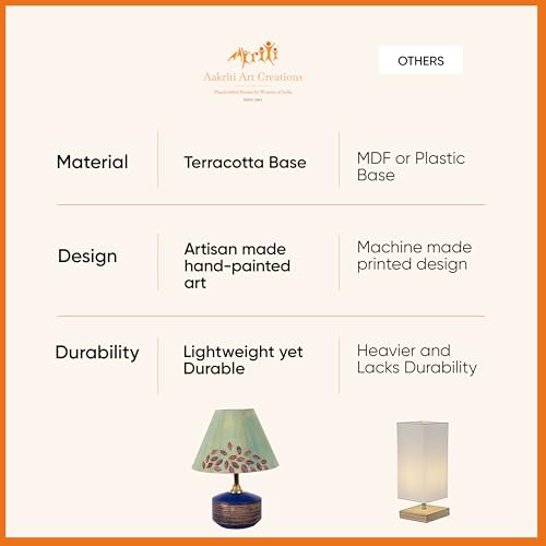 Image of AAKRITI ART CREATIONS Terracotta Table Lamp for Study Room, Bedroom & Living Room Decoration | Floral Floral Garden Bedside Lamp with Cotton Fabric Shade | Aesthetic Night Lamp