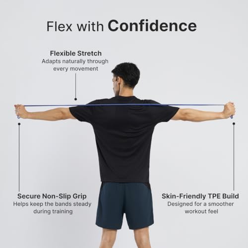 Image of CULT Resistance Band 6.4MM (2.5-7Kgs), Latex-Free TPE Exercise Loop Band for Stretching, Mobility Training, Home Workouts & Full Body Fitness, Blue & Grey