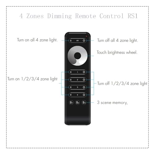Pilote LED courant constant variateur push dim avec télécommande sans fil 4 zones
