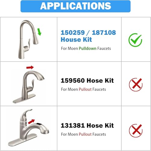 Upgraded Moen Pull Down Kitchen Faucet Replacement Hose Kit 150259, Compatible With Sink Faucet Part 187108, Reflex 68" Quick Connect Hose by Swess - Image 2