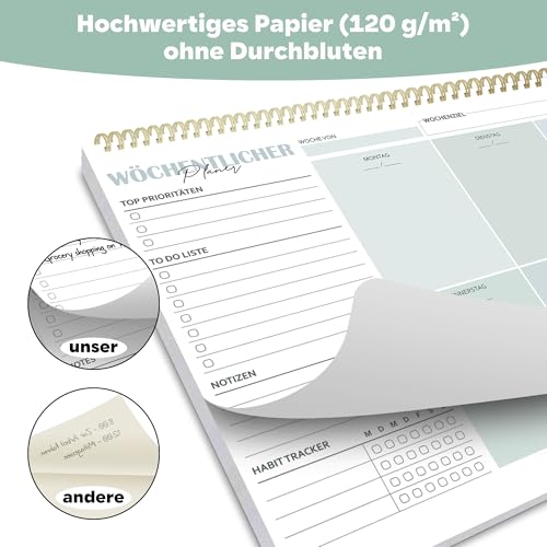 Wochenplaner Block A4 ohne festes Datum, 50 Seiten Weekly Planner, Schreibtischunterlage mit To Do Liste, Spiral-Wochenkalender Wochen Planer mit Wochenübersicht&Habit-Tracker für Termine, Aufgaben