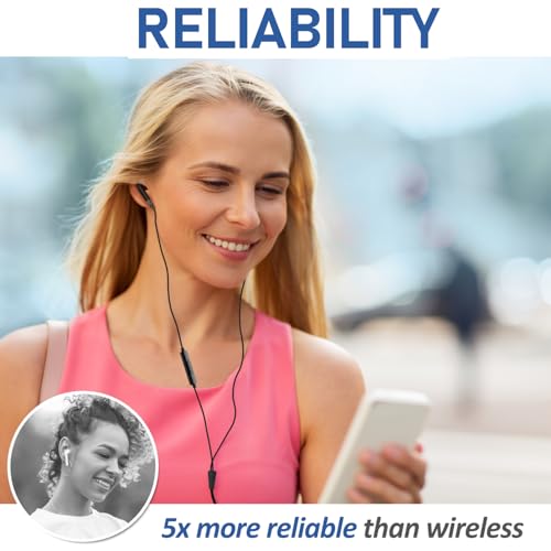 Image of LUDOS FEROX USB C Headphones for iPhone 17 16 15 Pro Max Plus Air iPad Pro, 5 Years Warranty, USB-C Earbuds for Samsung Galaxy S24 S23 Ultra S22 S21 FE S20 Z Flip 3 Fold 4 A53, USB Type C Earphones