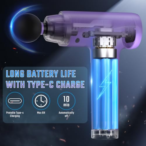Image of cotsoco Massage Gun Deep Tissue, Muscle Massage Gun with 9 Attachment Heads 20 Speeds & Silent Brushless Motor for Pain Relief, Handheld Percussion Back Massager Gun,Gift for Mom /Dad
