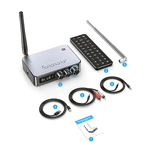 Bluetooth Audio NFC Transmitter for Music Streaming Sound System, 3.5mm Multiple Interface Wireless Receiver Adapter
