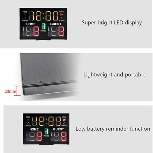 Marcador electrónico para baloncesto miniatura 3