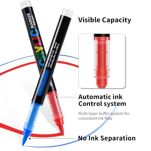 Image of Acrylic Paint Markers 24 Colors, Water-Based No-Bleed Markers with Automatic Ink Control, Premium Acrylic Paint Pens for Wood, Canvas, Rock Painting, Glass, Ceramic Surfaces, DIY Crafts