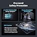 DJI Power 2000 Portable Power Station, 2048Wh LFP Battery, Compact Size, 3000W Stable Output, 0-80% Recharge in 55 Mins, Electric Generator for Home, Camping & RVs, Off-Grid