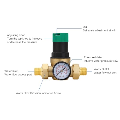 Régulateur de pression d'eau réglable 3/4 avec compteur pour protéger le chauffage