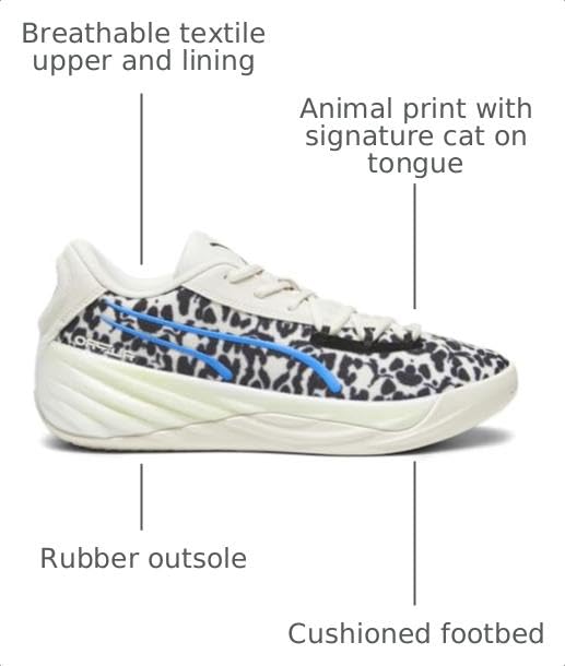 Image of PUMA All-Pro Nitro