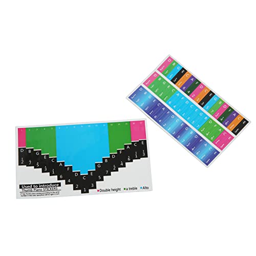 Kalimba Scale Sticker, Beautiful Tumpiano Stickers Intact Easy to Clean for Drum Practice (17 tone thumb piano universal)