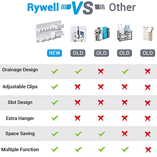 Toothbrush And Razor Holder, Rywell Wall Mounted Toothbrush Holder Set, Multifunctional No Drilling Reusable Bathroom Toothbrush Holder With 2 Razor Holder/5 Toothbrush Slots/3 Hooks/2 Organizer Boxes #TOP1