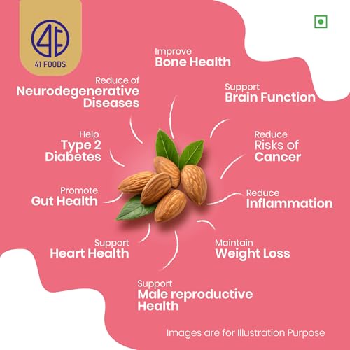 Image of 41 Foods Premium Almonds | Badam | 200g