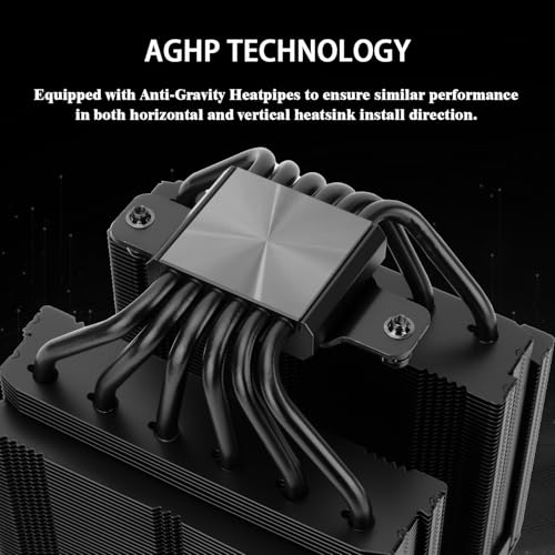 Thermalright Royal Pretor 130 Black CPU Air Cooler,6 Heat Pipes Dual Towers Cooler,with Dual PWM Fans,1500RPM Speed,Desktop Cooler for Intel 1700/1851/2011/115X,AM5,TL-H12-X28 and TL-HD13-X28 PWM Fan 3