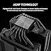 Thermalright Royal Pretor 130 Black CPU Cooler,158mm High, Dual Towers and Dual PWM Fans, 6 Heat Pipes Computer Radiator,PC Cooling for AM4/AM5,Intel LGA 1700/1851/1150/1151/1200/2011(RP130 Black)