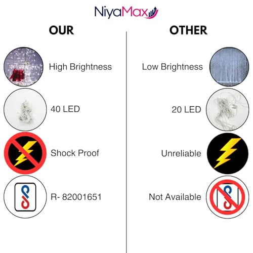 Image of NIYAMAX 12 Meter 42 Led String Serial Lights, Copper Wire LED Decorative String Fairy Rice Lights for Indoor, Outdoor, Decoration, Festival, Party, Wedding, Garden, Lawn (White Color)(Pack of 10)