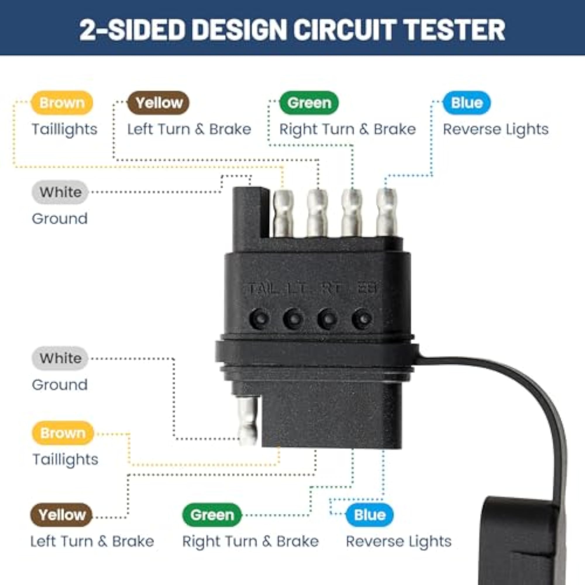 5 Pin Flat Trailer Wiring Tester