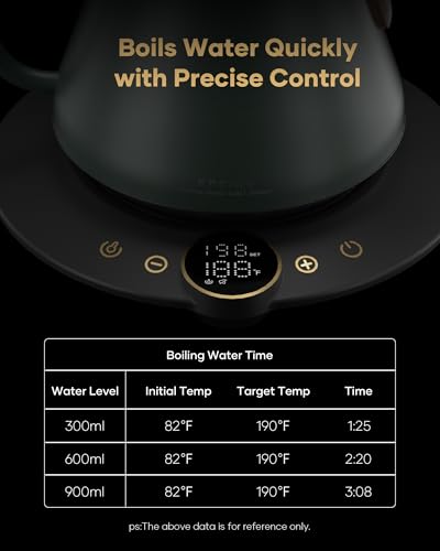 Image of Cocinare Gooseneck Electric Kettle & Pour Over Coffee Set, ±1F Temperature Control, 1500W 0.9L Kettle, Coffee Dripper, 550 ml / 18.6 oz Server & 2 Tasting Cups
