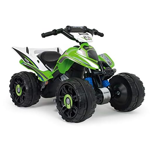 NOSTRO PREFERITO - Kawasaki Injusa 12 Volt