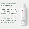 BIOLAGE ColorLast Shampoo , Shampoo for Colored-Treated Hair , Helps Maintain Color Depth, Tone & Hair Shine , Paraben-Free Shampoo , 1 litre