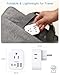2 Pack Type E F Plug Adpter, HANYCONY Germany France Travel Power Adapter with 4 Outlets 4 USB Ports(2 USB C), South Korea Travel Plug Adapter for US to Europe EU Spain Iceland Greece German French
