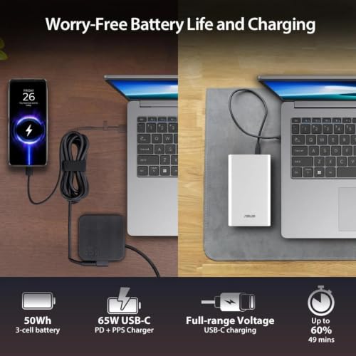 Image of ASUS ExpertBook P1 with 1 Yr ADP (i3 14th Gen) Intel Core 3 100U - (8 GB /512 GB SSD /Windows 11 Home) P1503CVAI-S70005WS Thin and Light Laptop (15.6 inch, Misty Grey, 1.66 Kg, with MS Office)