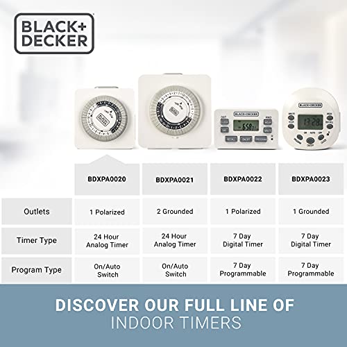 Programmable Indoor Light Timers, 2 Pack, Analog Timer Outlet