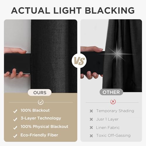 Image of Joydeco Black Curtains 96 Inch Long Blackout Curtains 2 Panels Set, Faux Linen 100% Black Out Drapes for Bedroom, Thermal Insulated Grommet Room Darkening Drapes for Living Room