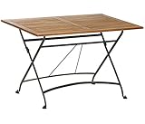 Einfach zu verstauen dank platzsparender Klappfunktion