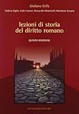 Monduzzi