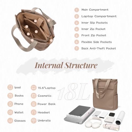 Mochila convertible para laptop para mujer casual tipo tote miniatura 3