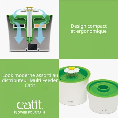 Cat it Fontaine à fleurs originale avec fenêtre de niveau d'eau, 3 litres – vue 8