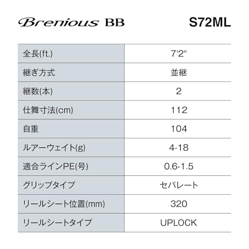 シマノ(SHIMANO) ブリームロッド 26ブレニアス BB S72ML 2枚目