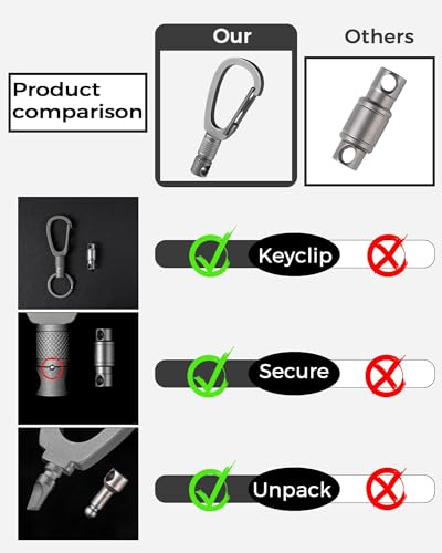 Image of FEGVE Titanium Quick Release Swivel Keychain, Pull Apart Detachable Keychain Heavy Duty Car Key Holder with Key Rings