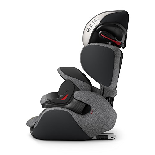 product-details