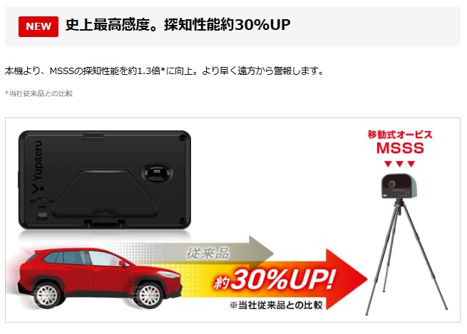 Amazon.co.jp: 【ユピテル Web限定 A1200L】ワンボディ レーザー